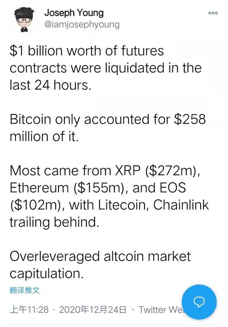 关于Polkadot走高势惊人，一夜飙升2.72%，加密市场沸腾的信息